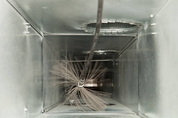 Best HVAC Duct Inspection Services  in Oakbrook Terrace, IL
